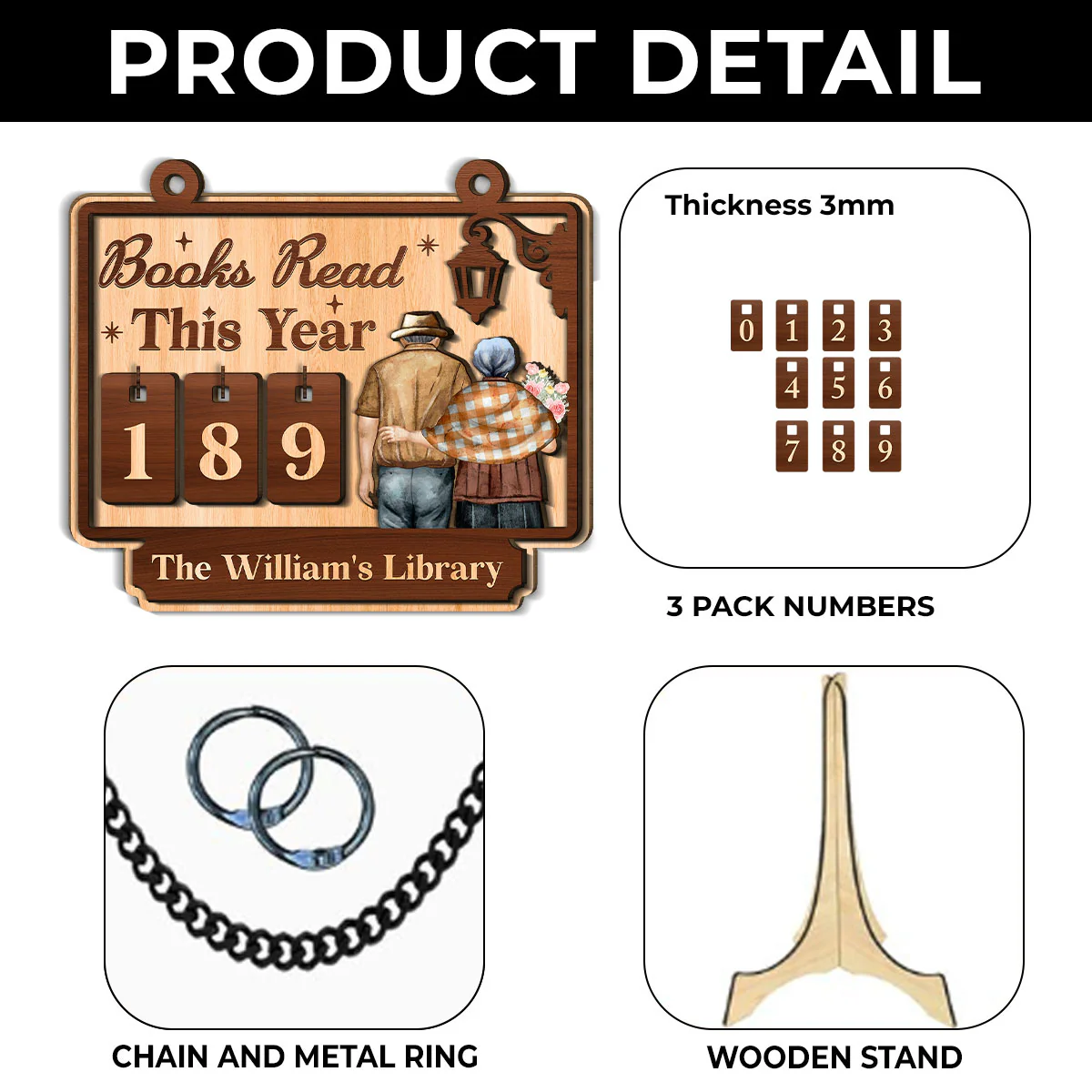 Chapters of Us - Personalized Custom Tracker Sign - Image 3