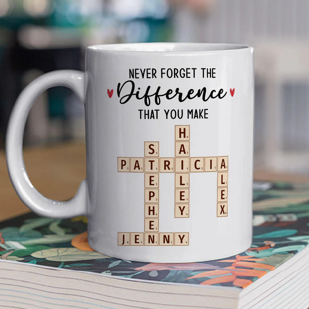 Never Forget You - Personalized Custom Coffee Mug - Image 2