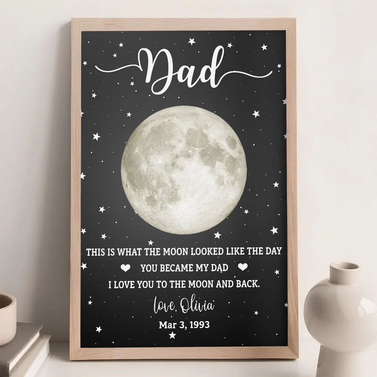 This Is What The Moon Looked Like - Personalized Custom Poster - Image 2