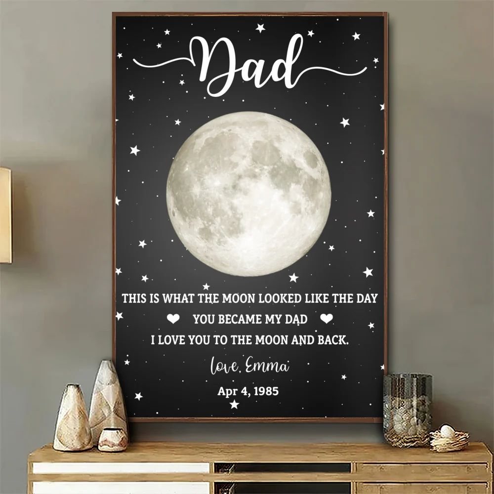 This Is What The Moon Looked Like - Personalized Custom Poster - Image 5